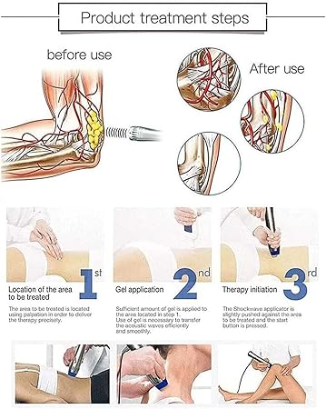 Electromagnetic Physiotherapy Device for Deep Muscle and Fascia Relaxation with Lattice Wave Technology