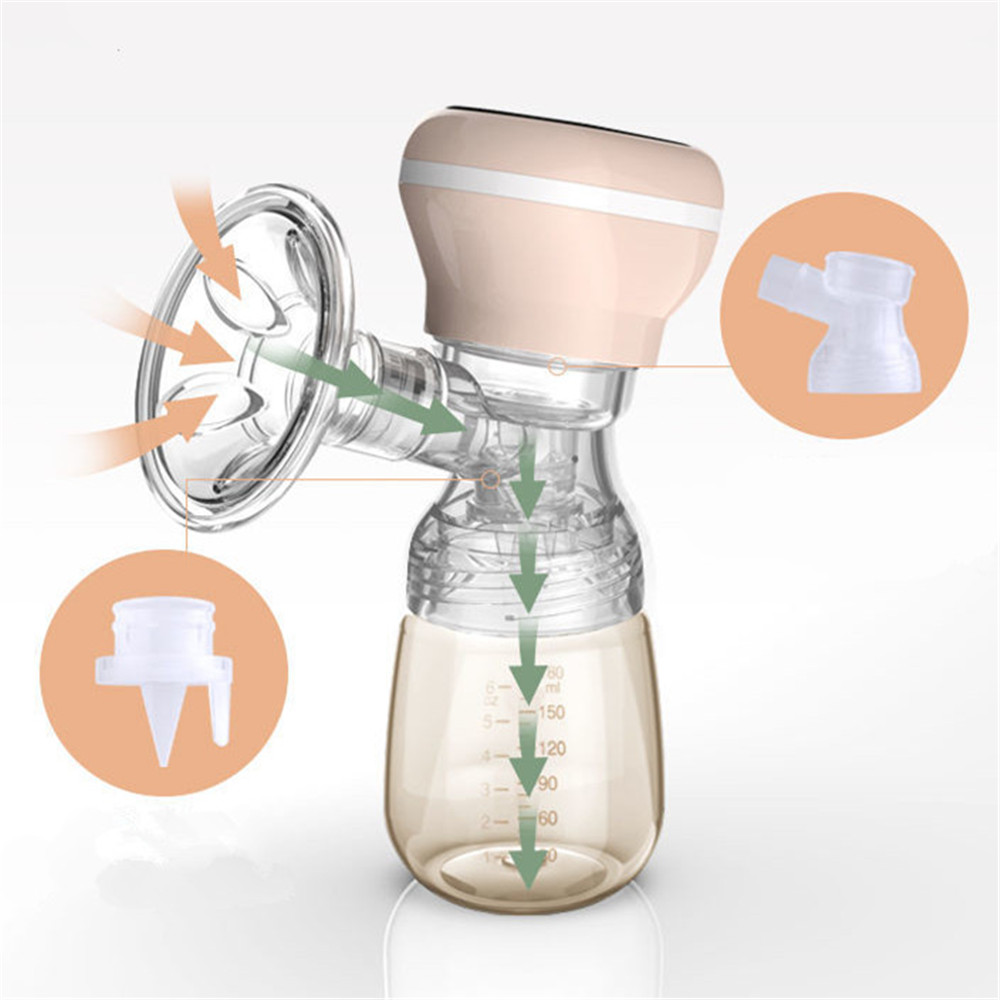 All-in-one Electric Breast High Suction Postpartum Breast Milk