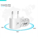 Portable Charger
