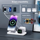 3-in-1 Foldable Magnetic Wireless Charger for Mobile, Watch, and Headset with a Stylish Modern Design