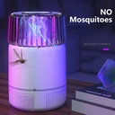مصباح طارد للبعوض USB – مثالي وآمن للاستخدام في المنزل