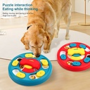 Leak-Proof Feeding Puzzle Dog Toy