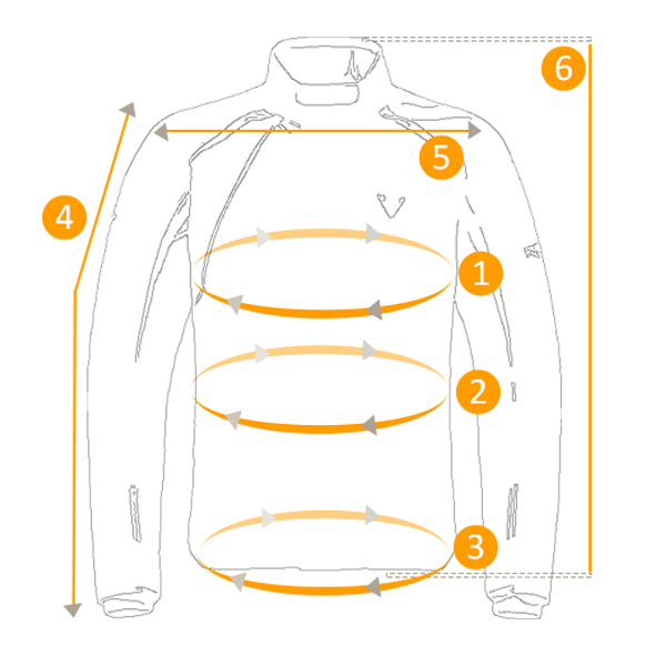 Coats size guide