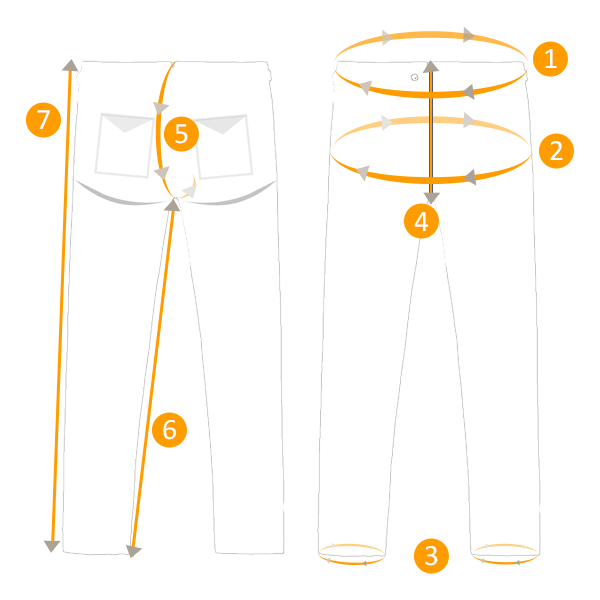 Pants size guide