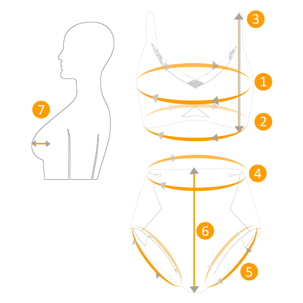 Underwears size guide